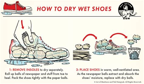 how to dry soaked sneakers.